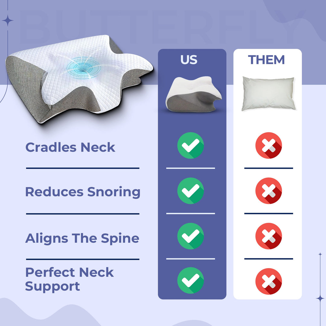 Memory Foam Neck Butterfly Shape Pillow with Armrests for Side & Back Sleepers Bowlift