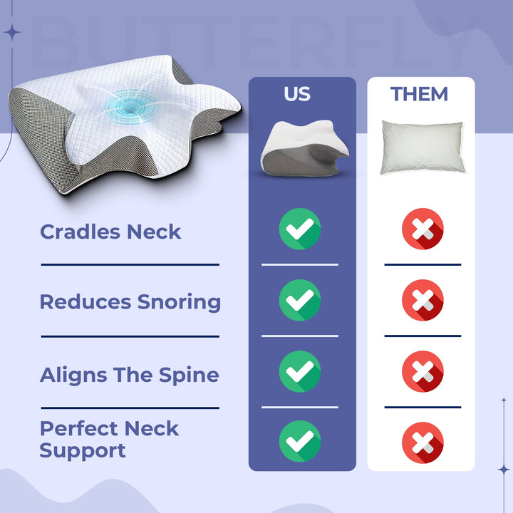 Memory Foam Neck Butterfly Shape Pillow with Armrests for Side & Back Sleepers Bowlift