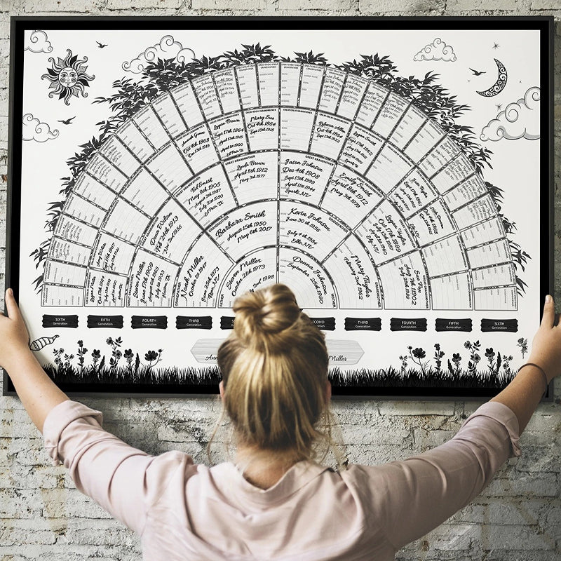 BowLift | Family Tree Genealogy Diagram