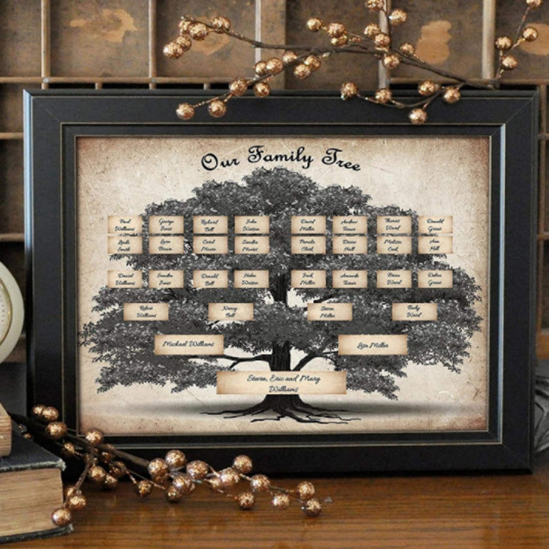 Family Tree Genealogy Diagram on Canvas