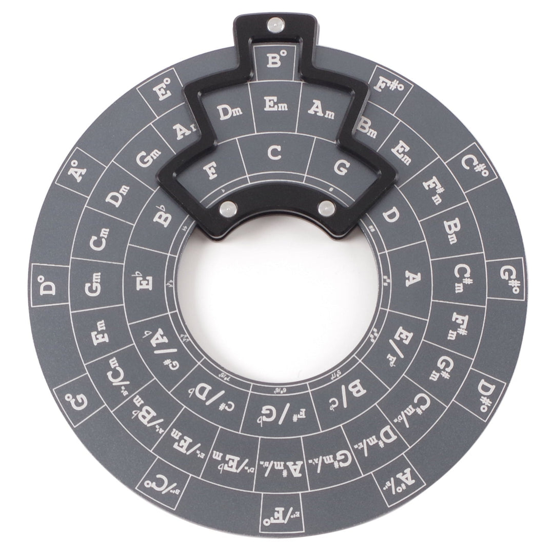 BowLift | Guitar Music Theory Disk Circle of Fifths