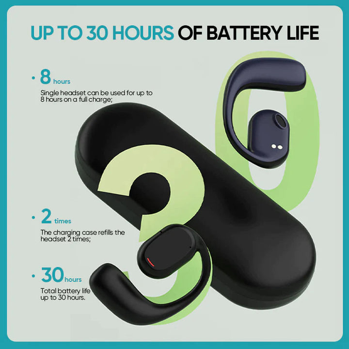 BowLift | Wireless Ear Hanging Bluetooth Headset