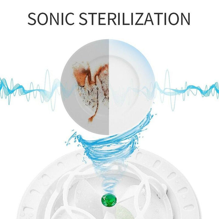 Portable Ultrasonic Dishwasher and Laundry Cleaning Device