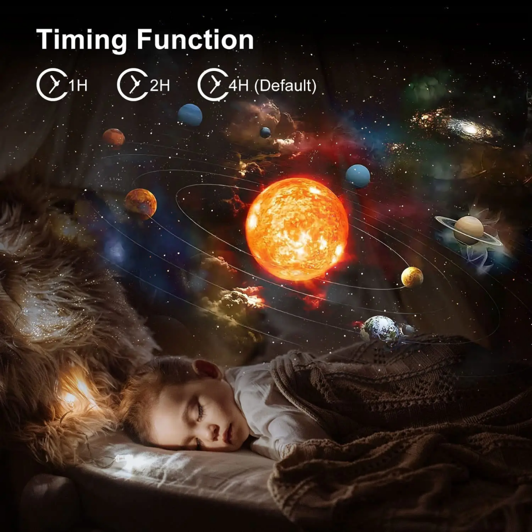 Planetarium Galaxy Projector - 360° rotation for full-room coverage Bowlift
