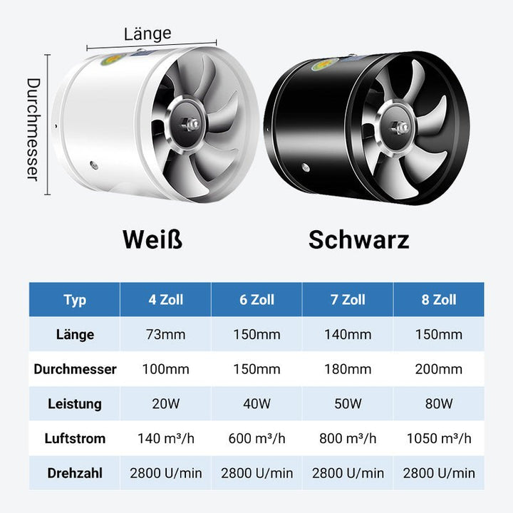 BowLift | AeroFlow | Breathe better, live better