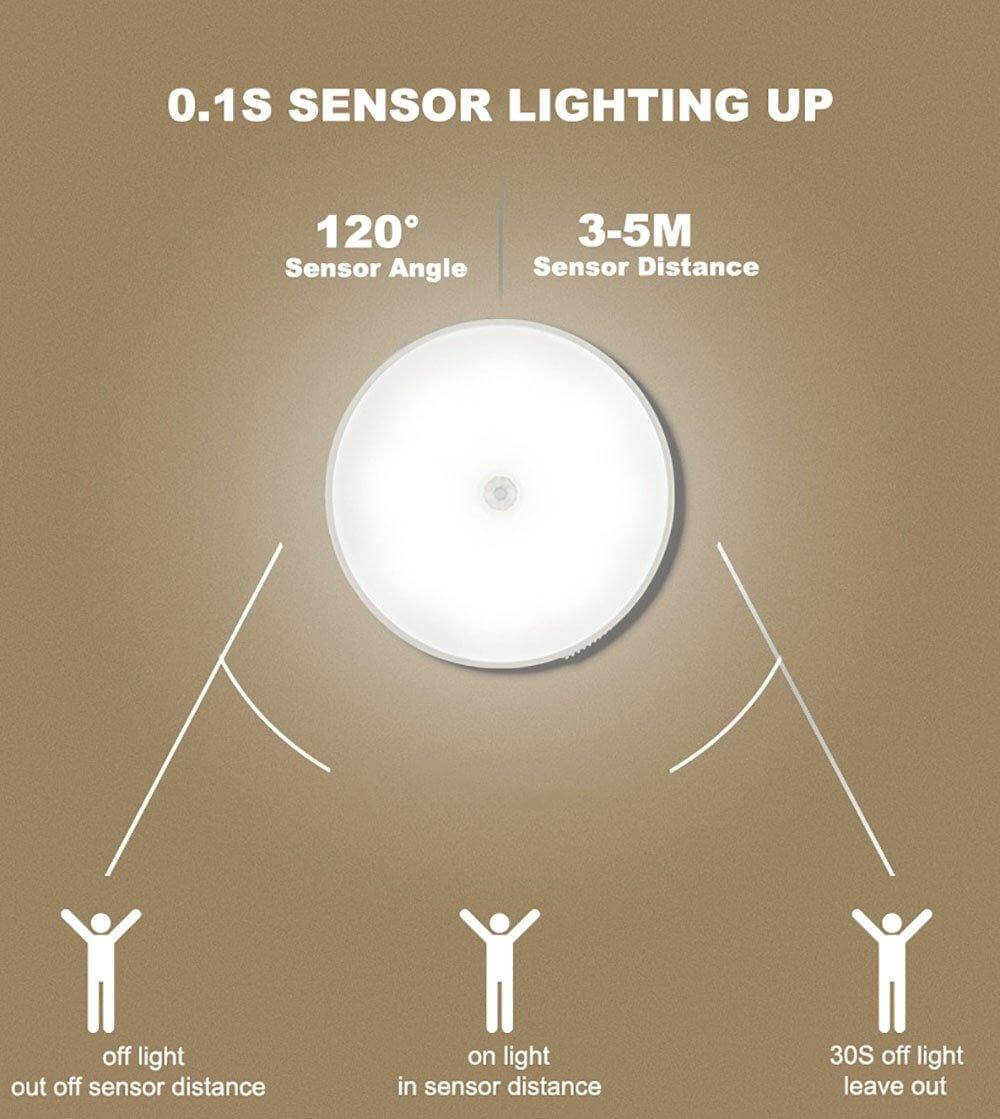 BowLift | Rechargeable Motion Sensor LED USB Night Light