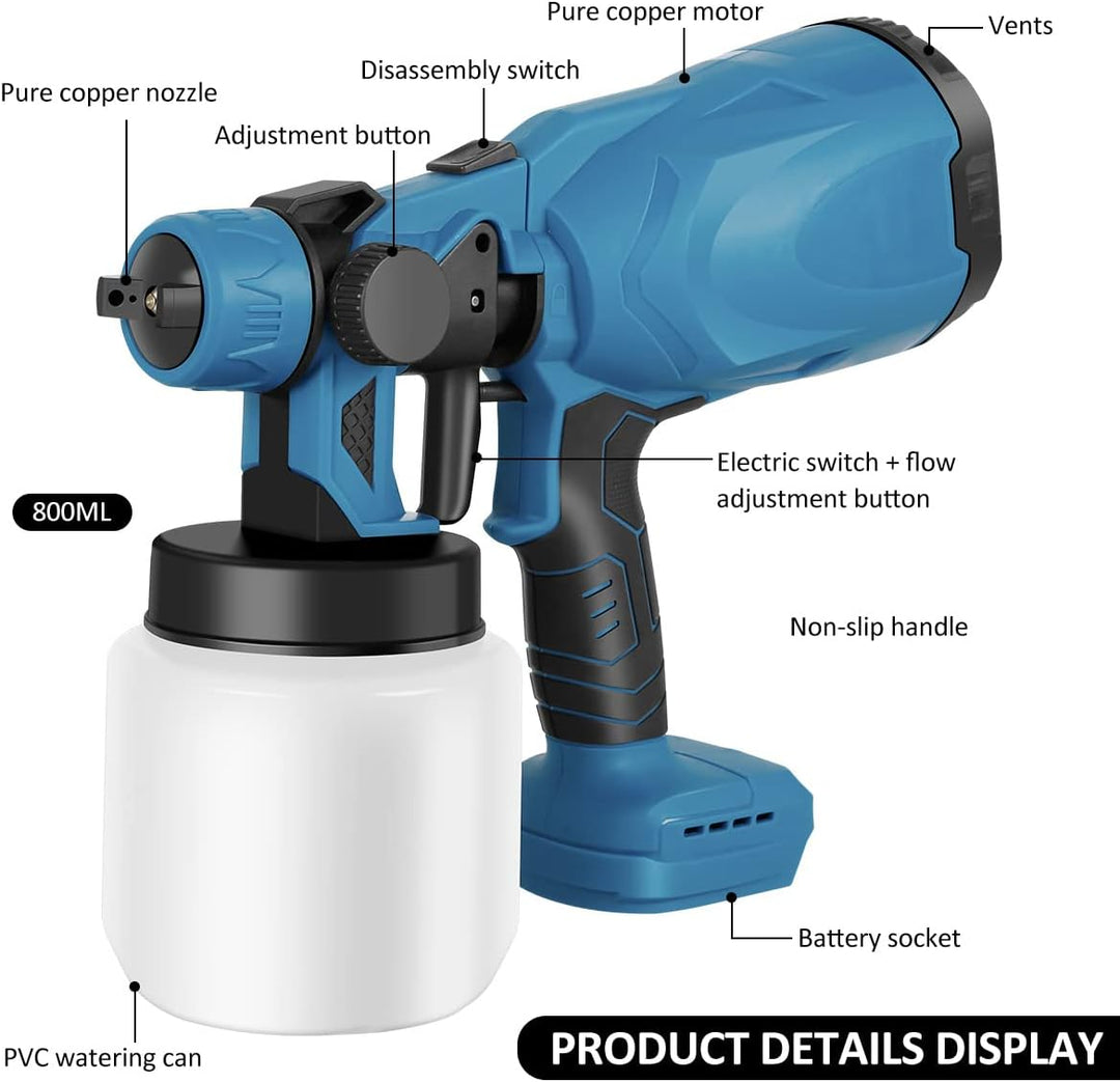 Cordless Paint Jet Pro Twin Battery - Powerful & Easy Maintenance Bowlift