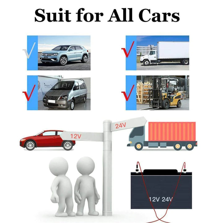 BowLift | Portable Car Heater Defrosts Defogger