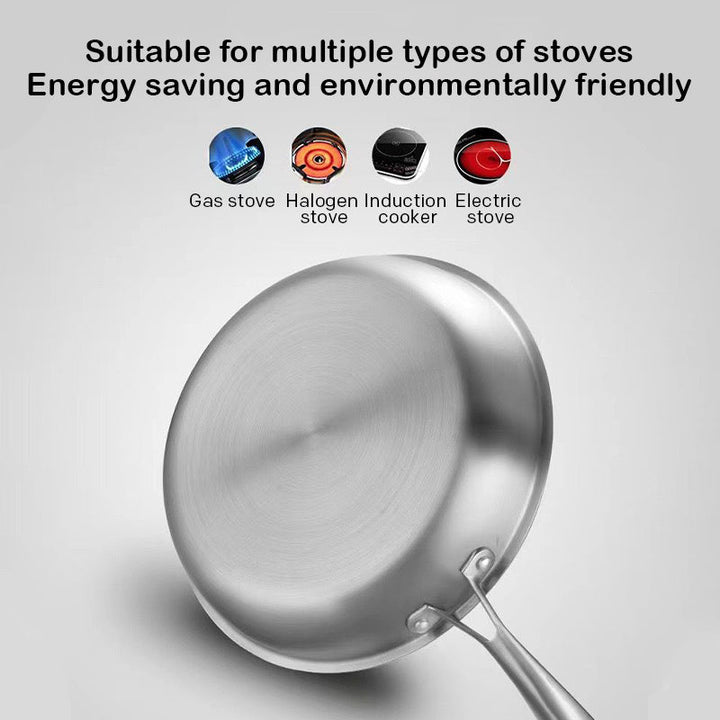 BowLift | Non-stick stainless steel honeycomb frying pan