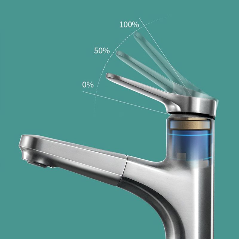 BowLift | Simplicity Brass Sink Faucet Low Arc Single Color Centerset Vanity Faucet for the Bathroom
