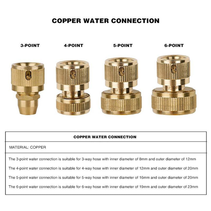 BowLift | Saker Copper Direct Spray Gun