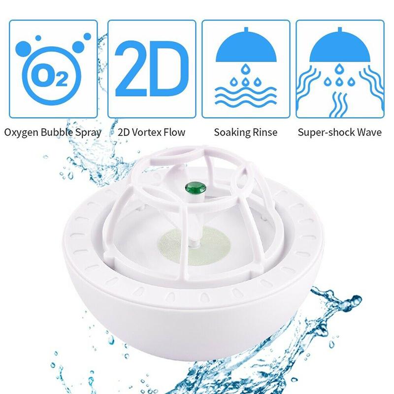 Portable Ultrasonic Dishwasher and Laundry Cleaning Device