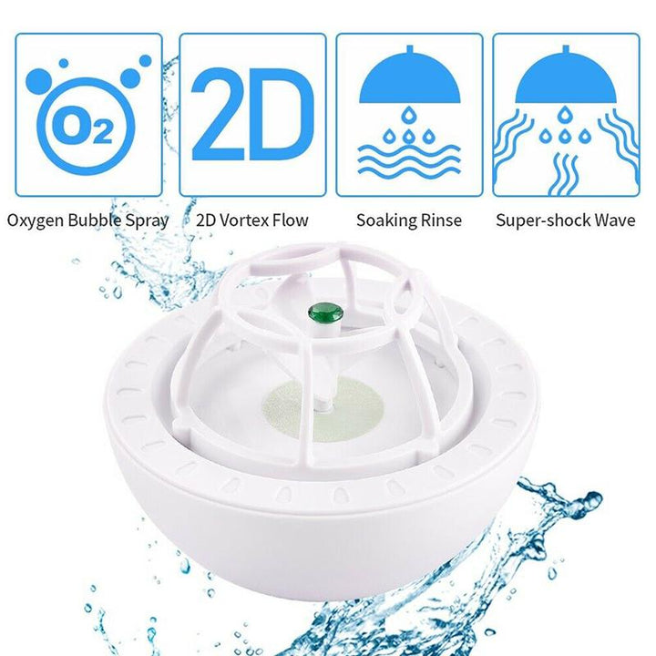 Portable Ultrasonic Dishwasher and Laundry Cleaning Device