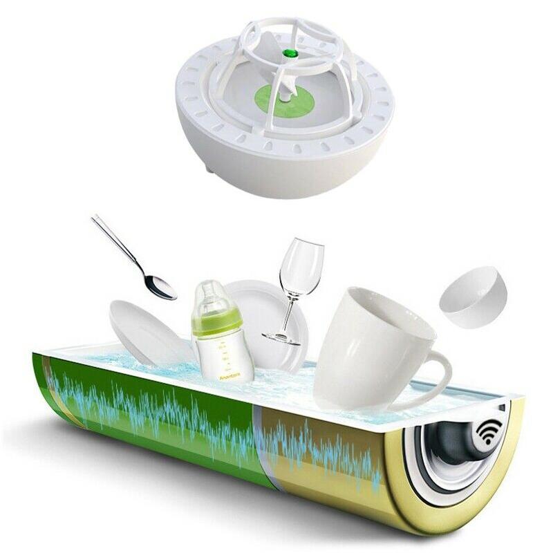 Portable Ultrasonic Dishwasher and Laundry Cleaning Device
