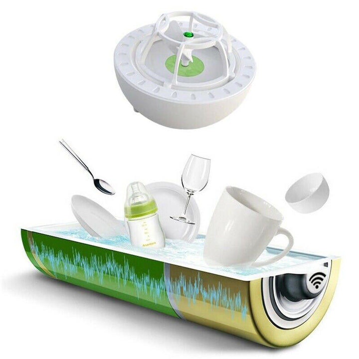 Portable Ultrasonic Dishwasher and Laundry Cleaning Device