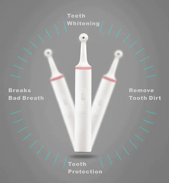 BowLift | Tooth Plaque Remover