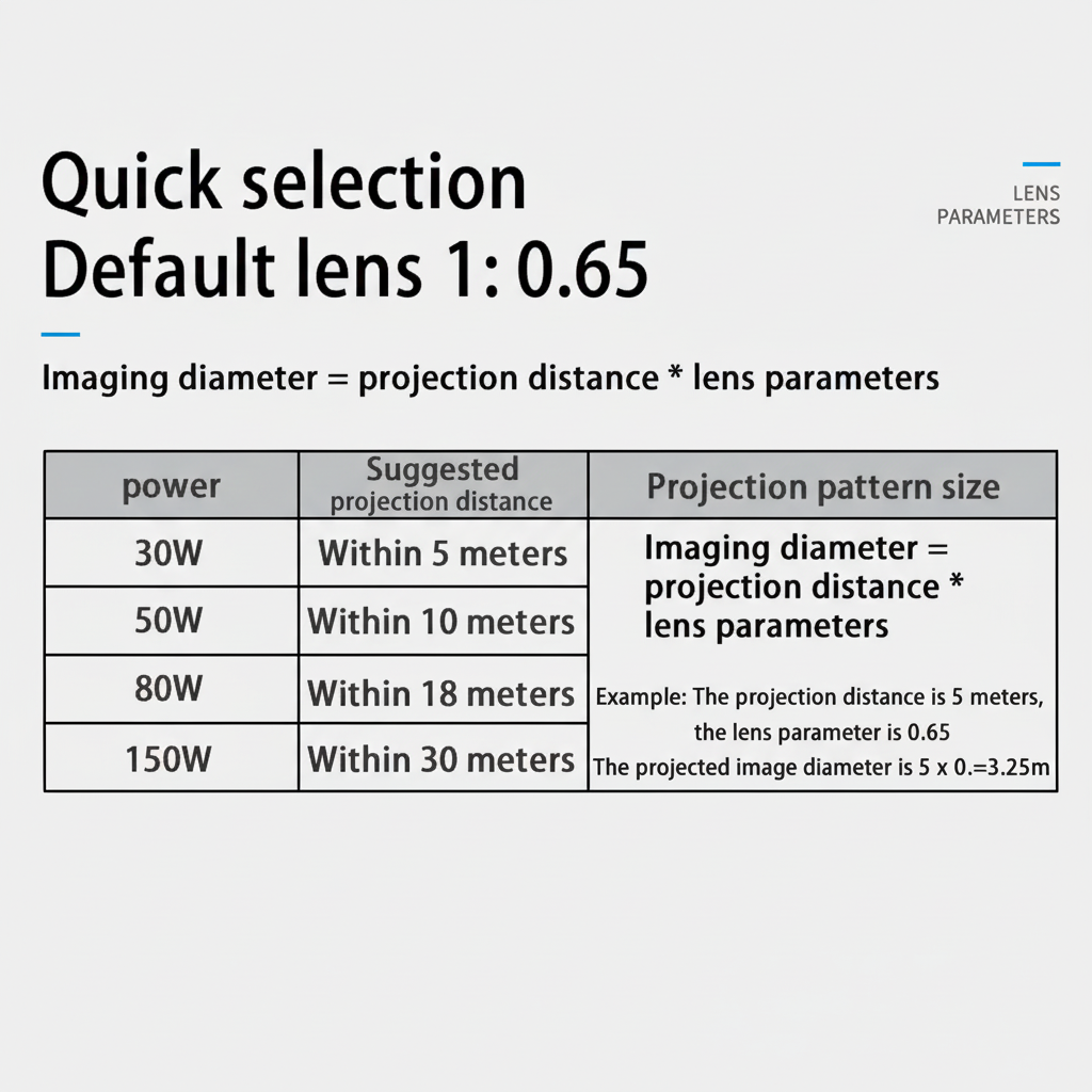 BowLift | Dynamic Wave Effect Landscape Light Projector