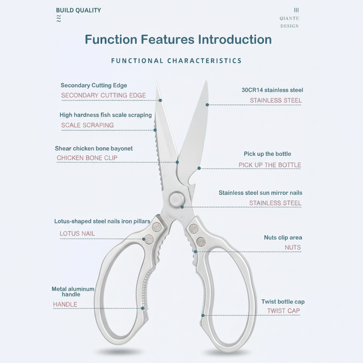 BowLift | Japanese Stainless Steel Ultimate Task Kitchen Scissors