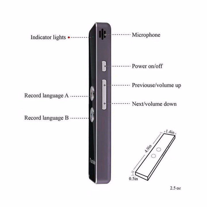 BowLift | LinguaSync | Wireless Translator | Real-Time Translation | Communicate Multilingually