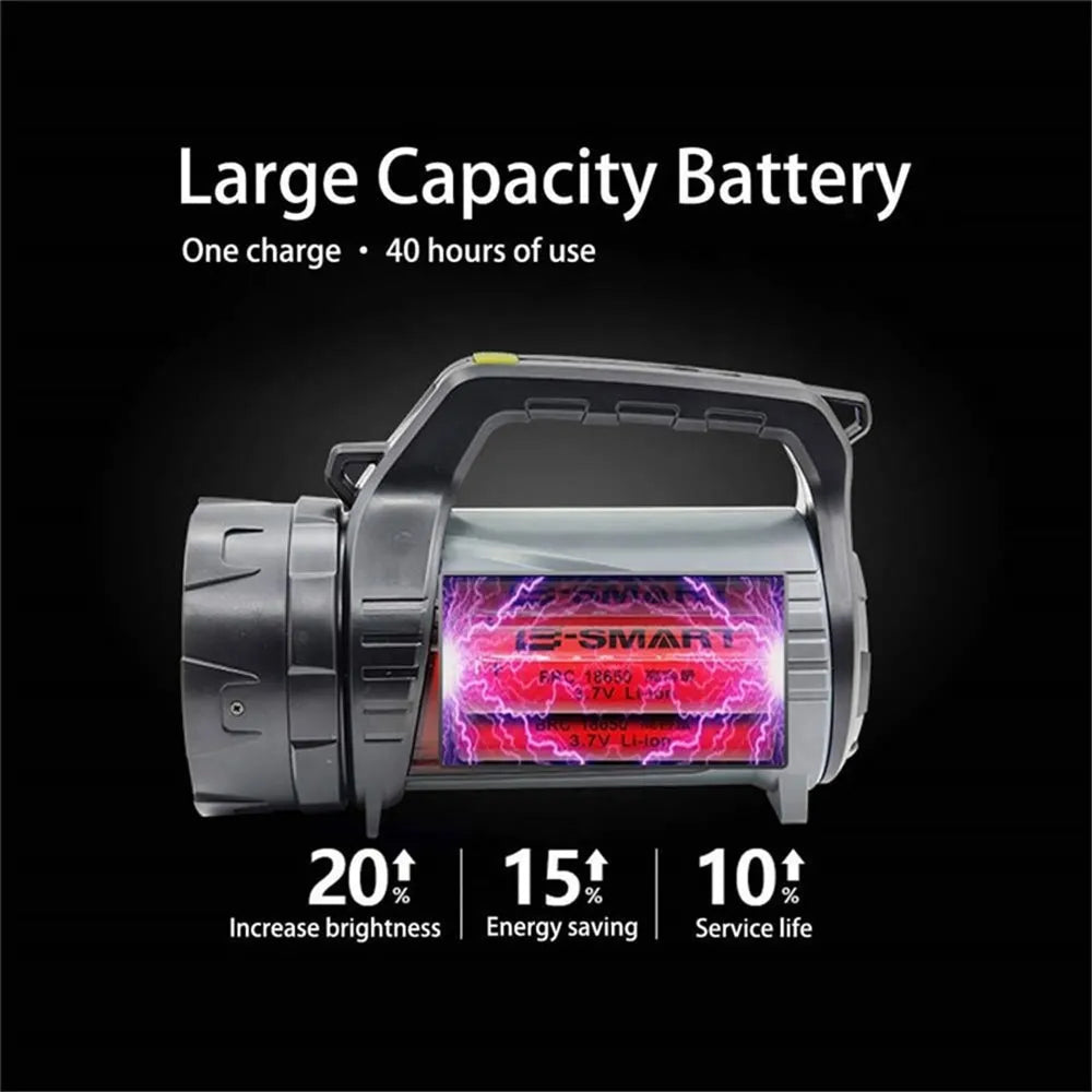 BowLift | LED Double-Sided Flashlight – Waterproof Work Light for Outdoor and Emergency