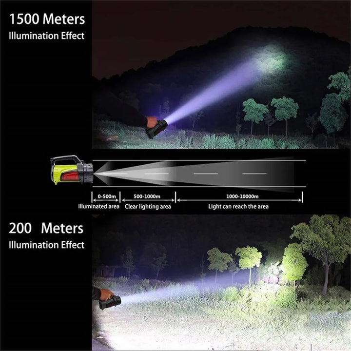 BowLift | LED Double-Sided Flashlight – Waterproof Work Light for Outdoor and Emergency