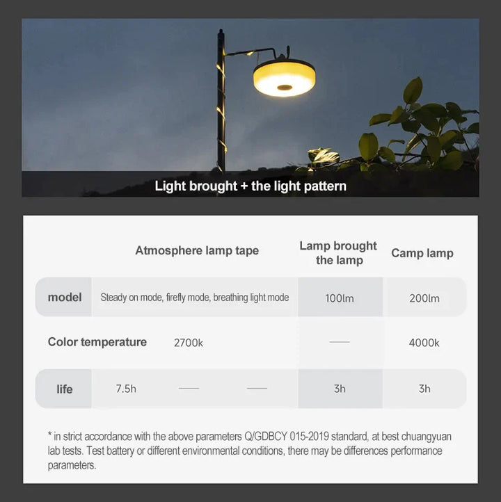 BowLift | Multifunctional Portable Camping Light (10m)