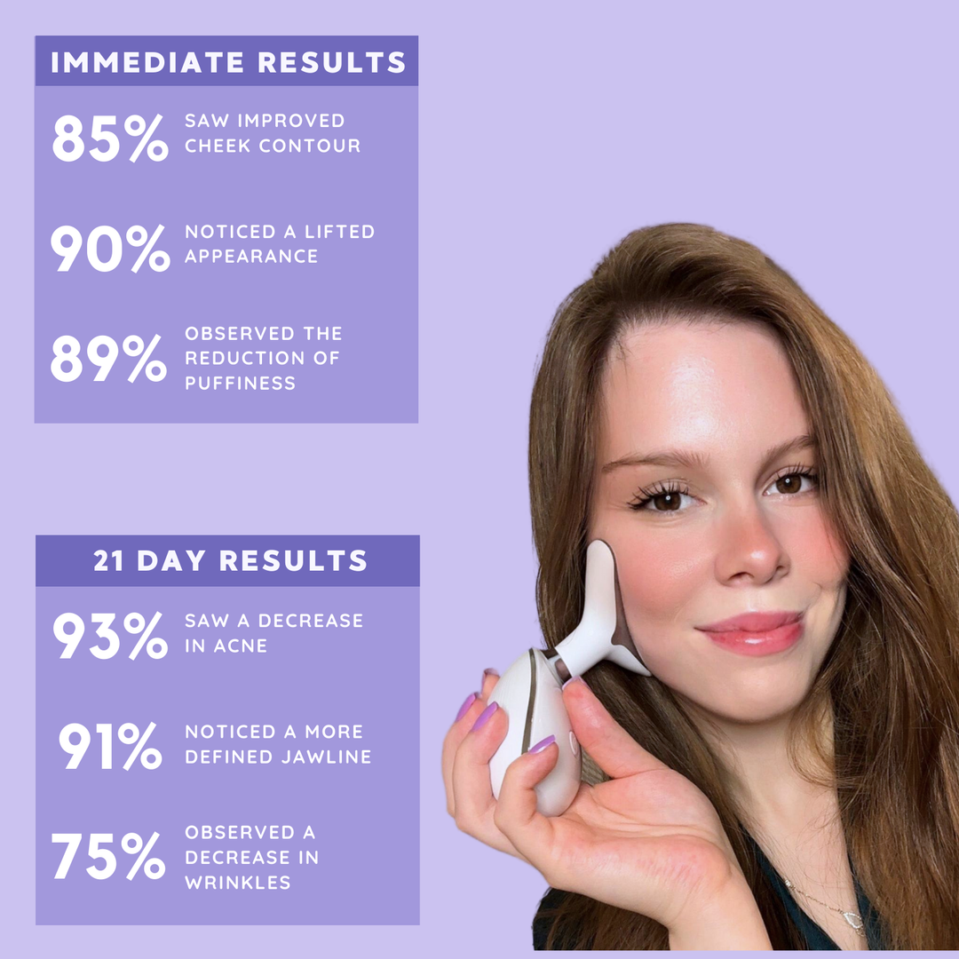 BowLift | LUMINILIFT 2.0 | 6-in-1 Face Sculpting Device