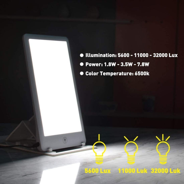 LED daylight lamp for a bright atmosphere