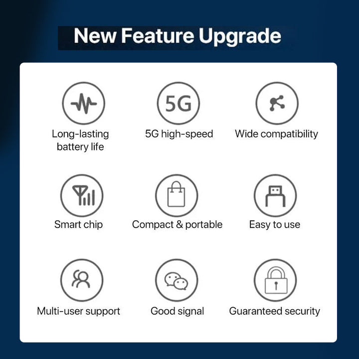 BowLift | Wireless portable WiFi