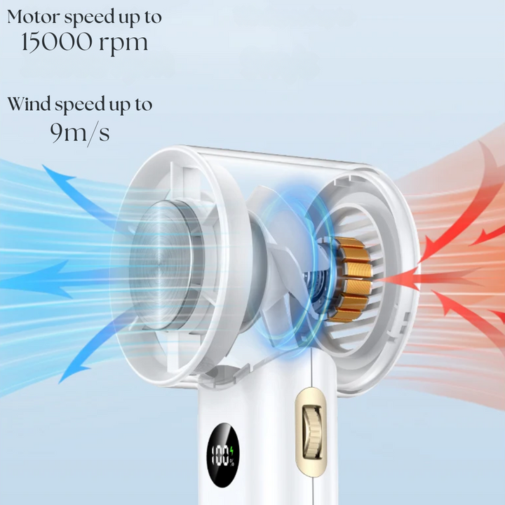Handheld Mini Fan – Instant Cooling in Seconds Bowlift