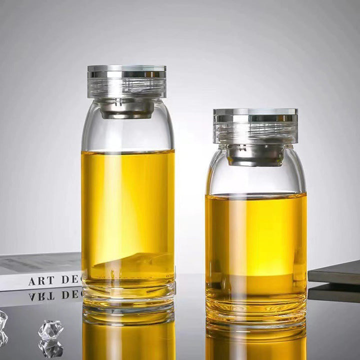 High Borosilicate Explosion-proof Glass Cup | Bowlift