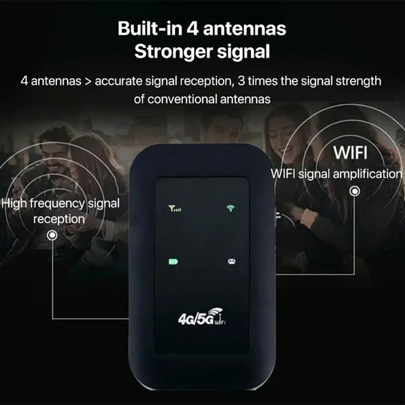 Wireless Portable WiFi | Bowlift