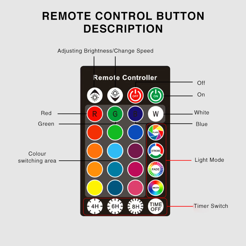 BowLift | Remote Control Colorful Electronic Candle
