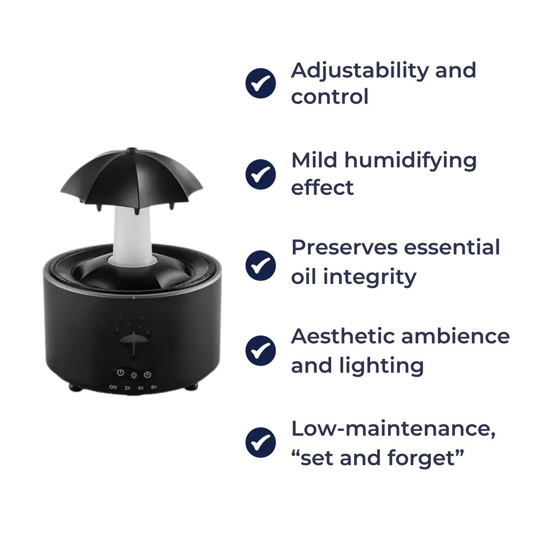 Rotating Umbrella Mist – LED Night Light – Quiet Humidifier for Bedroom Bowlift