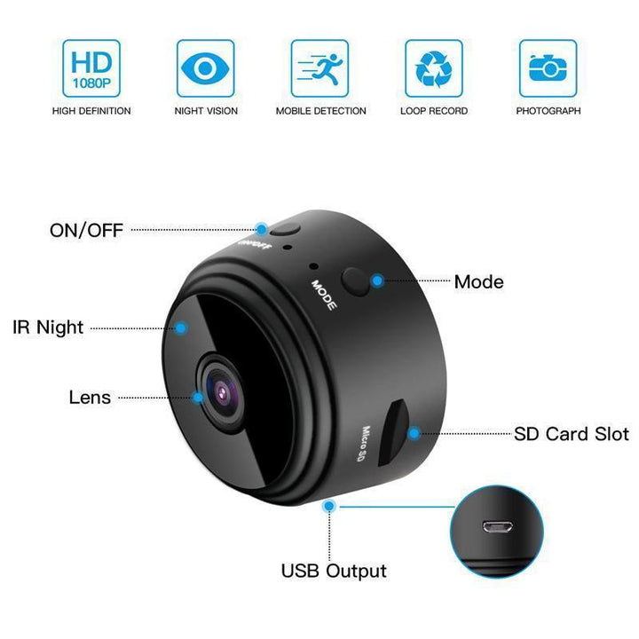 BowLift | 1080p Magnetic WiFi Mini Camera-RV Trailer Rear View Camera