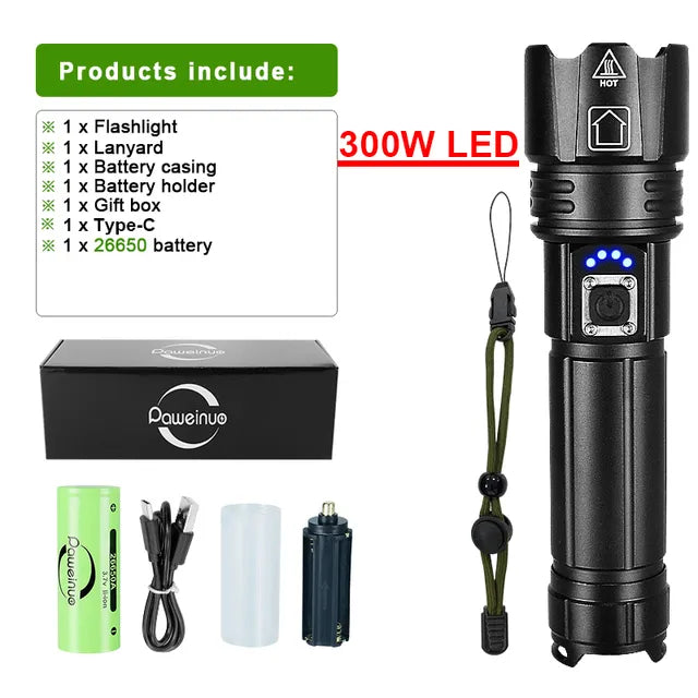 LumiBeam Flashlight - Powerful Rechargeable LED Flashlight Bowlift