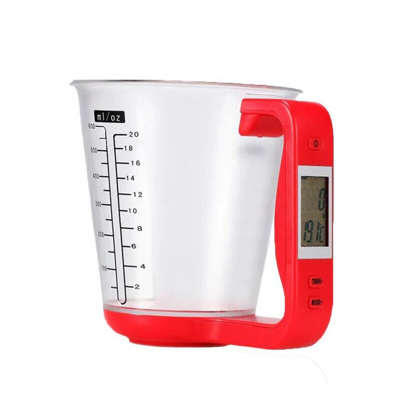 BowLift | Smart Measuring Cup