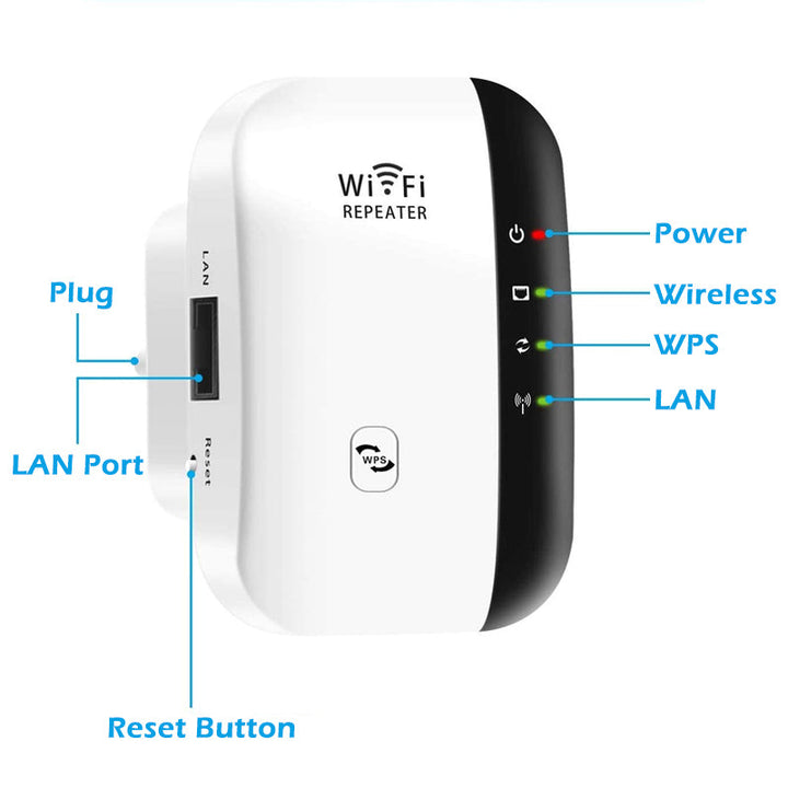 BowLift | Wireless WiFi Signal Extender