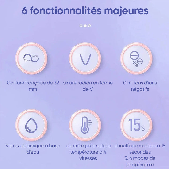 Curling Iron Egg French Romantic | Bowlift