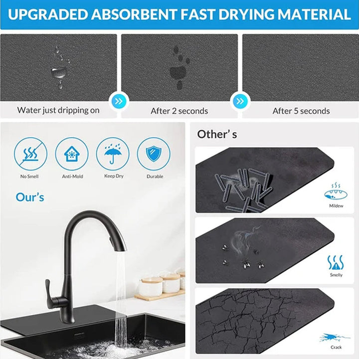 kitchen Faucet Mat | Bowlift