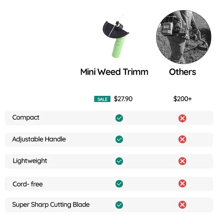 Battery Mini Weed Trimmer Bowlift