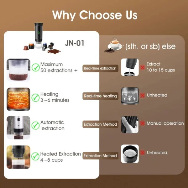 BowLift | Wireless Espresso Coffee Machine Portable 3 in 1 Coffee Maker with Capsule and Powder