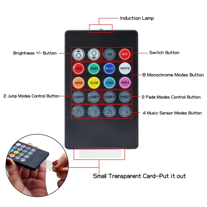 BowLift | Car RGB LED Strip Light Wireless Remote and Voice Control