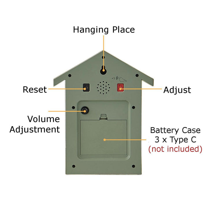 BowLift | Cheerful Ticks Cuckoo Clock – Traditional Wall Clock with Authentic Cuckoo Sound