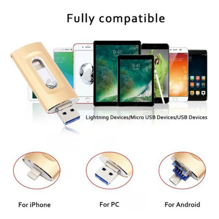 BowLift | 3 in 1 large capacity USB flash drive for mobile phone and computer