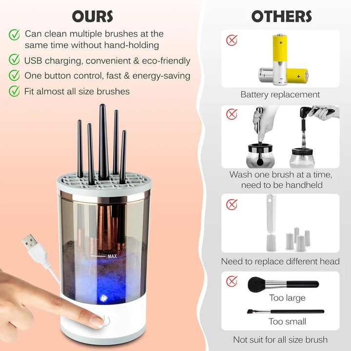BowLift | Ultimate electric makeup brush cleaner