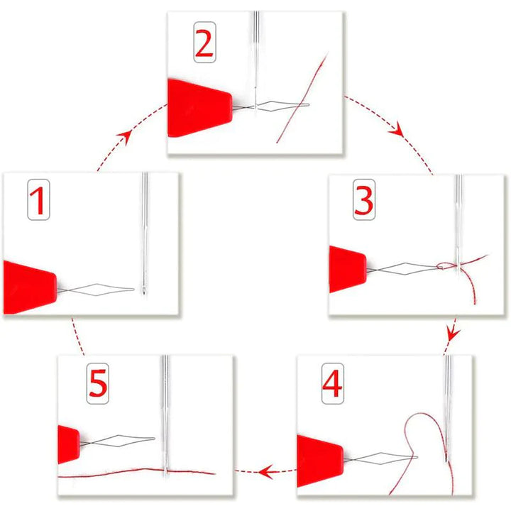 BowLift | Simple Threader
