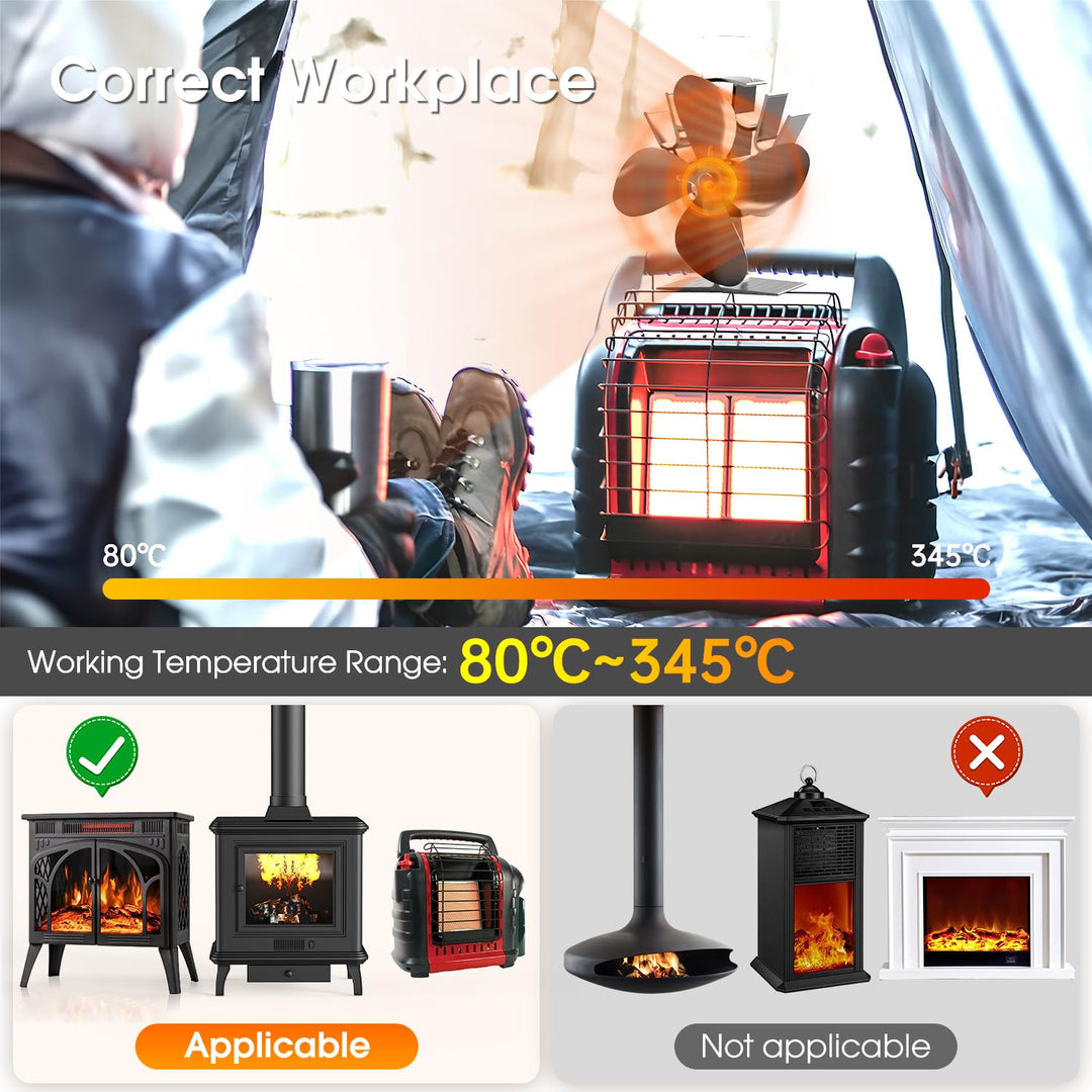 4 Blade Stove and Log Burner Fan for Wood/Fireplace | Bowlift