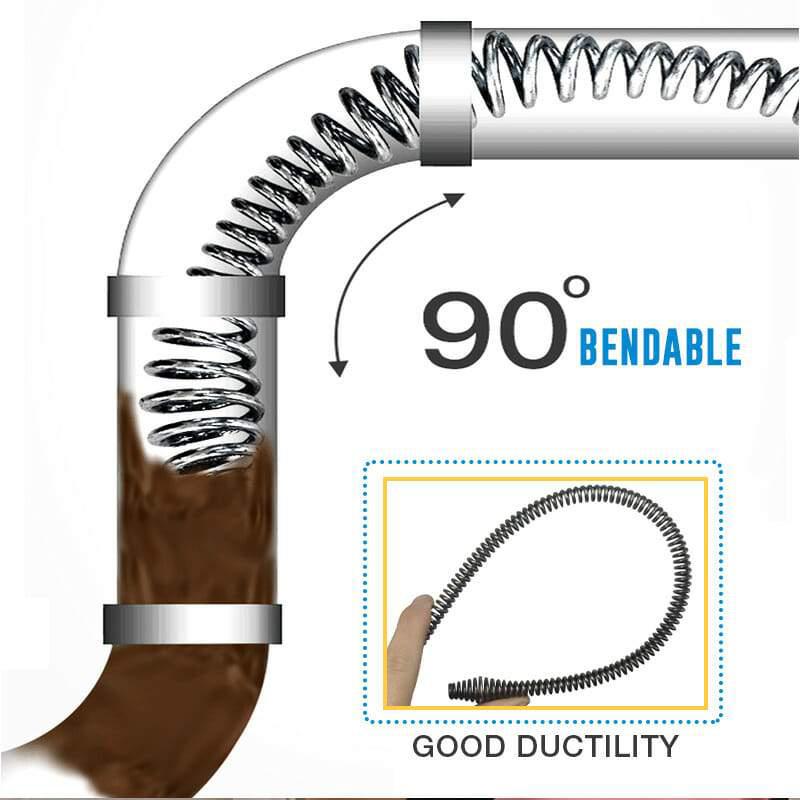 BowLift | Electric Drain Dredging Spring