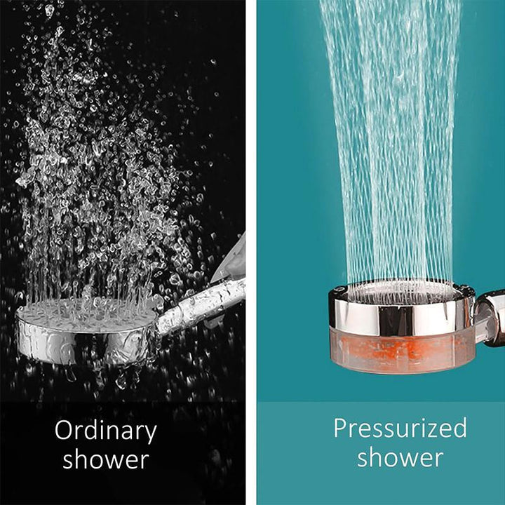 BowLift | Ober® Water-saving Flow 360° swiveling high-pressure shower, with luxurious packaging